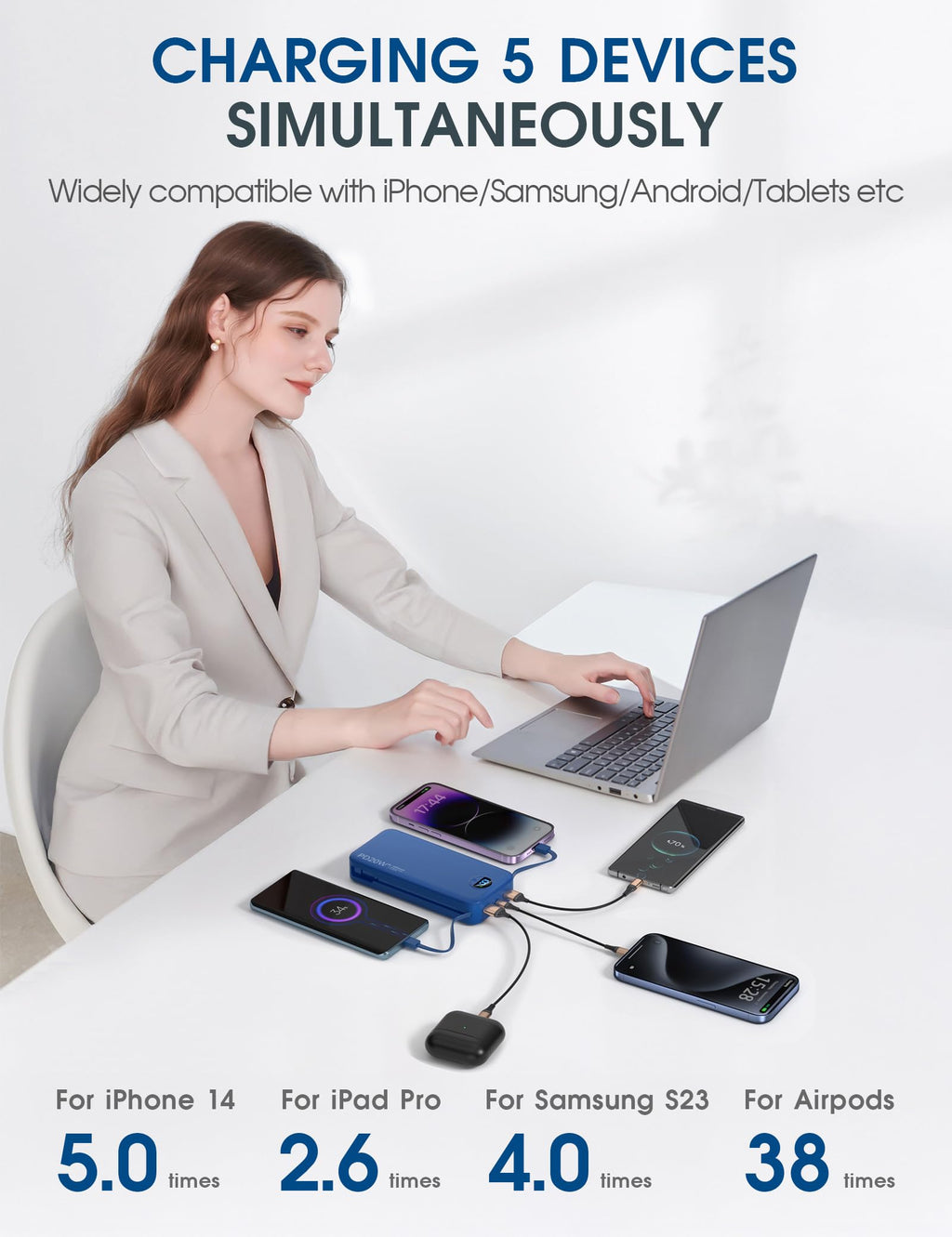 citicr Portable Charger 10000mAh PD20W w/Built-in Cables & Wall Plug Purple
