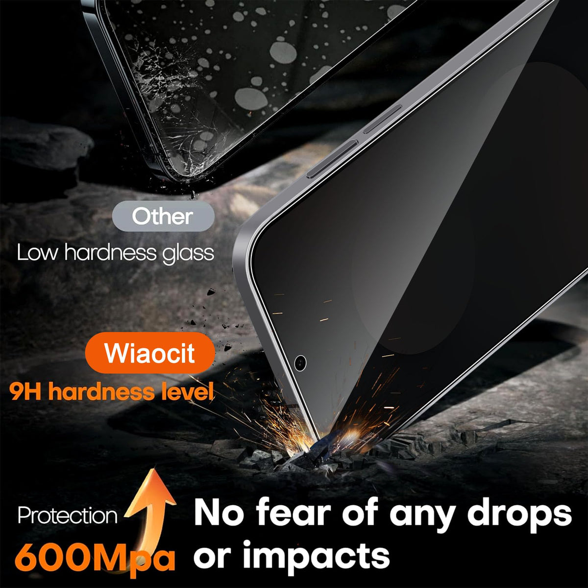 Wiaocit Privacy Screen Protector for iPhone 18 Pro, Tempered Glass
