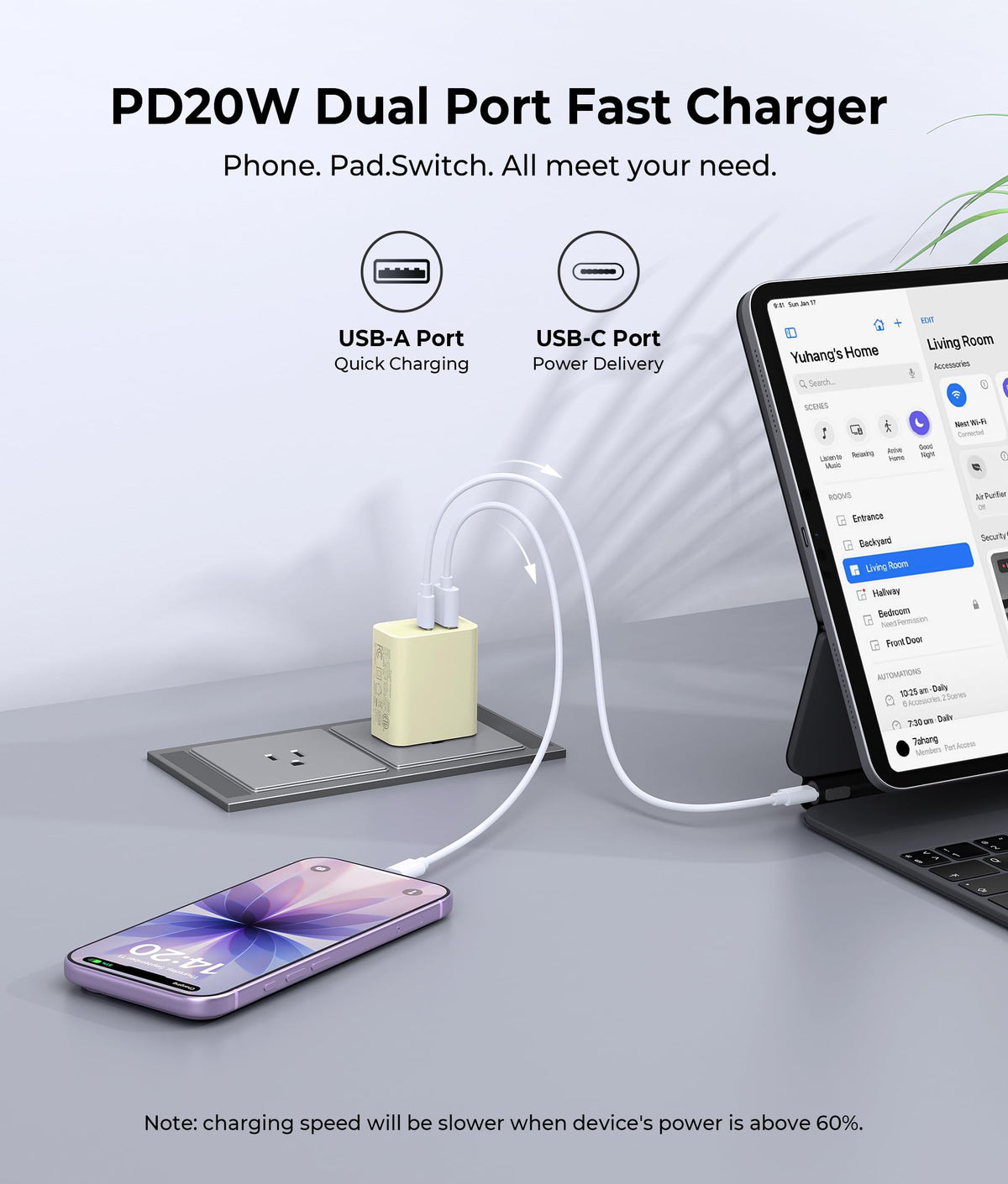 [2 Pack] 20W USB C Charger Block, Fast Charging Dual Port Wall Charger
