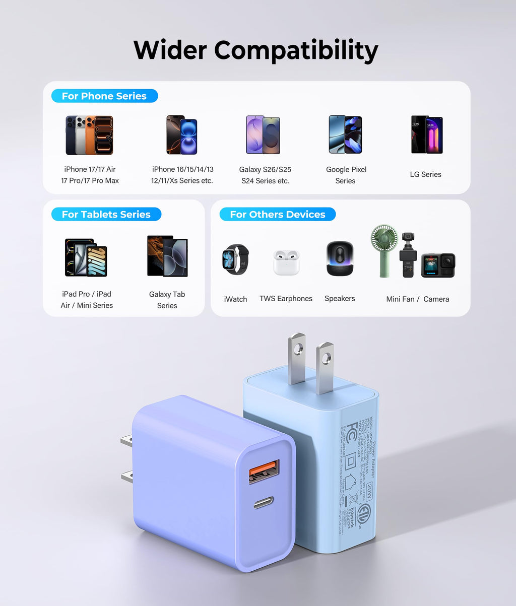 [2 Pack] 20W USB C Charger Block, Fast Charging Dual Port Wall Charger