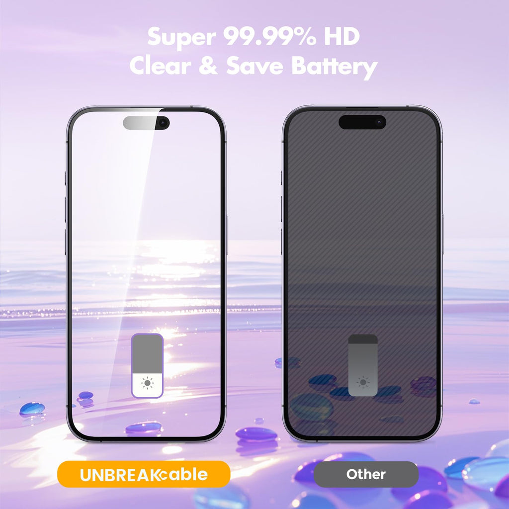 UNBREAKcable Privacy Screen Protector for iPhone 16 Pro Max, Full Coverage