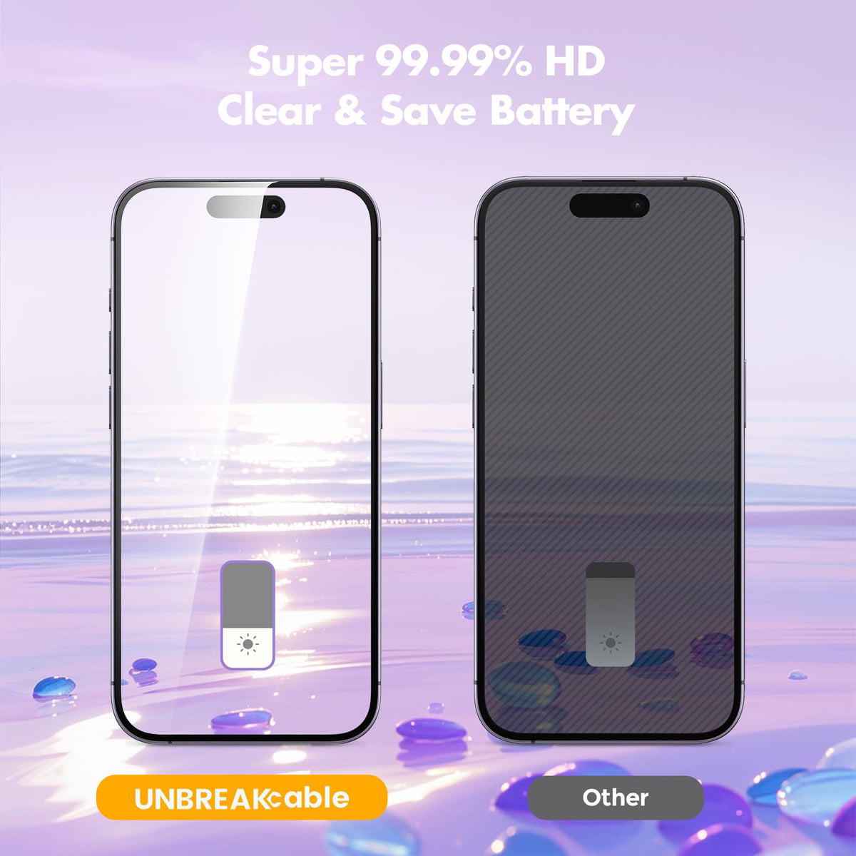UNBREAKcable Privacy Screen Protector for iPhone 16 Pro Max, Full Coverage