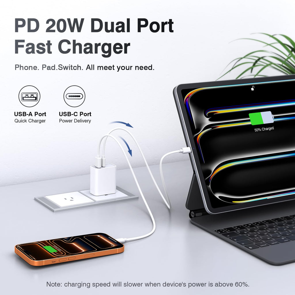 [2 Pack] 20W USB C Charger Block, Fast Charging Dual Port Wall Charger