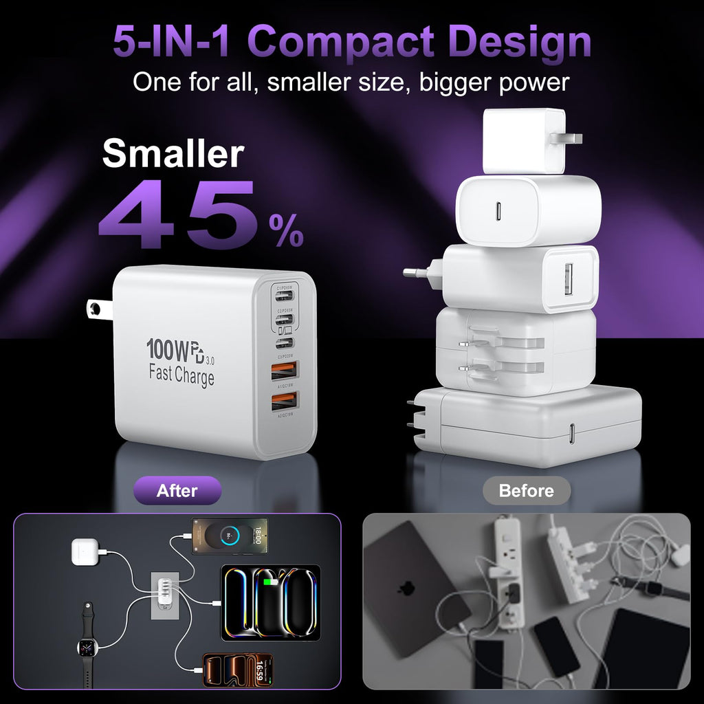 USB C Super Fast Charger Block, 100W USBC Charging Block Wall Plug Adapter
