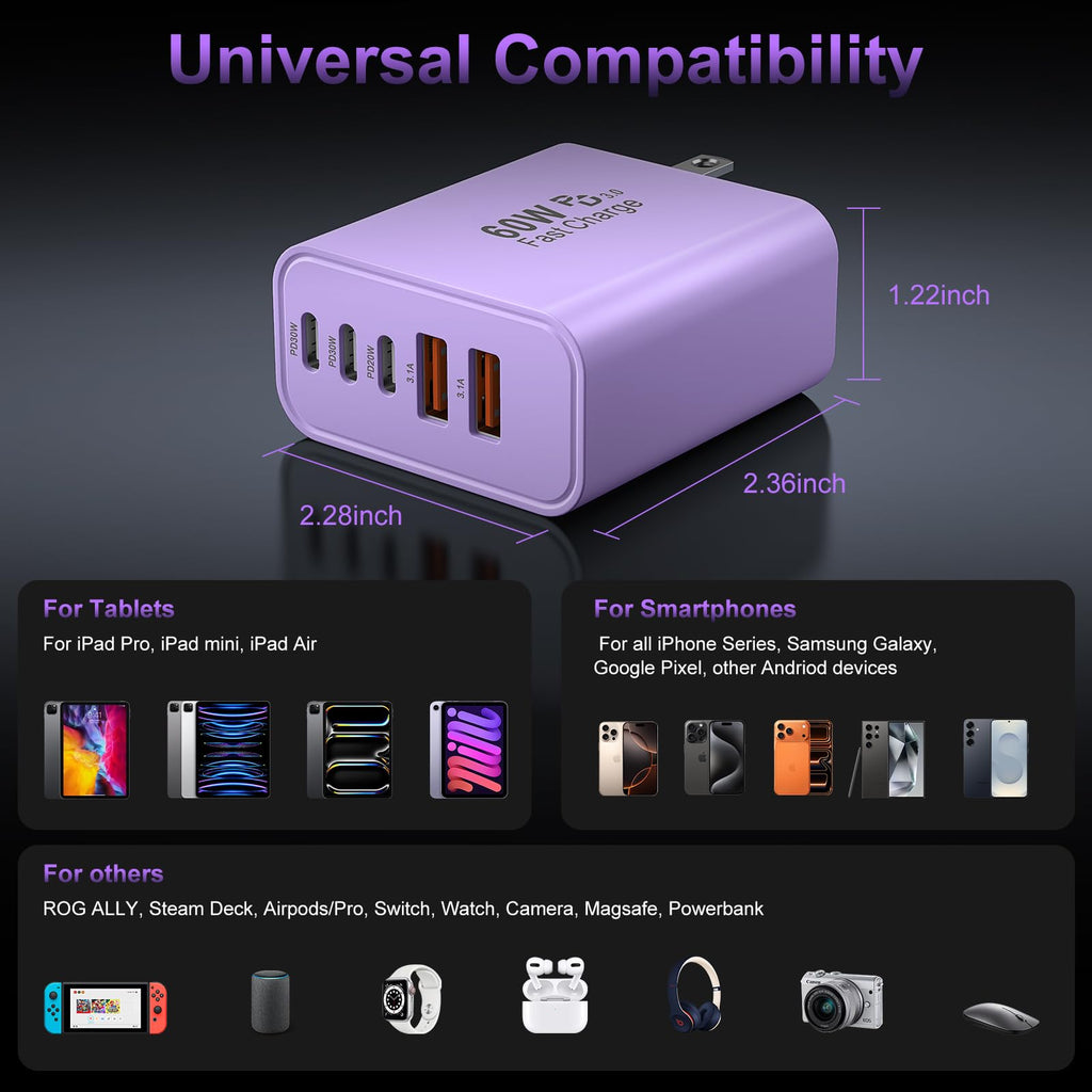 USB C Charger Block Fast Charging,60W Phone Charger USBC Wall Plug Adapter