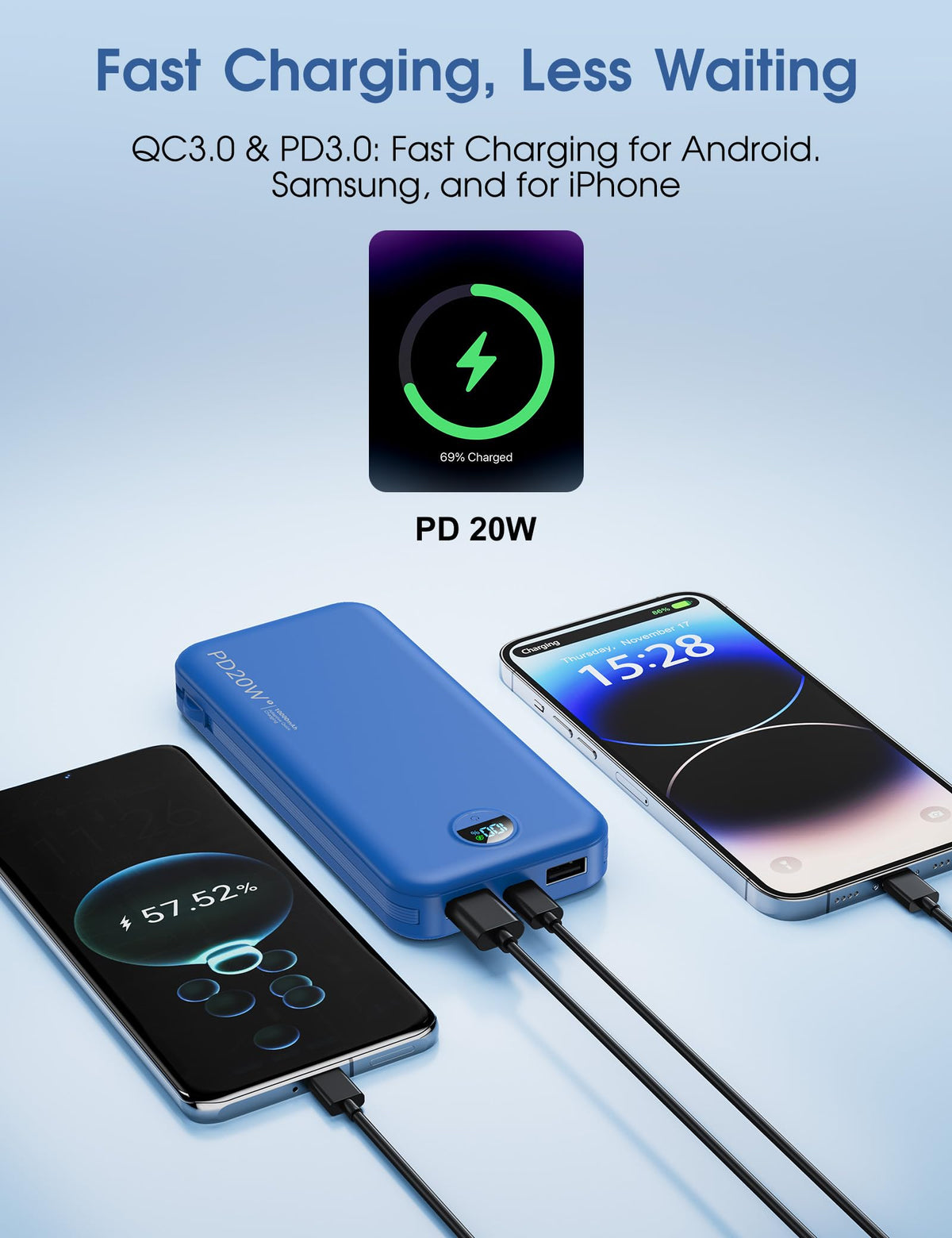 citicr Portable Charger 10000mAh PD20W w/Built-in Cables & Wall Plug Purple