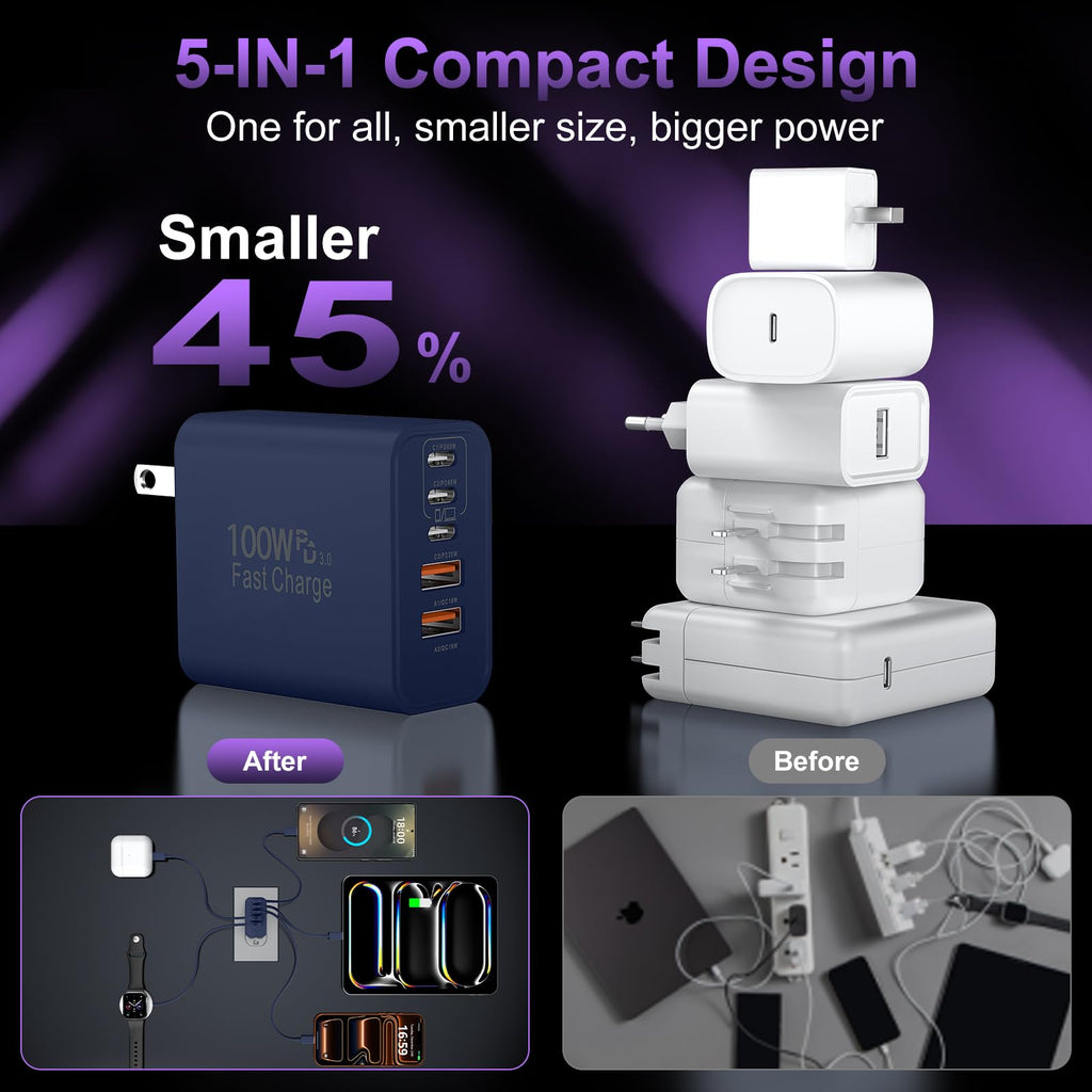 USB C Super Fast Charger Block, 100W USBC Charging Block Wall Plug Adapter