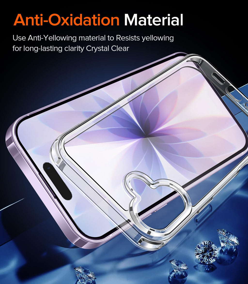 ivoler 3-in-1 Case for iPhone 16 Plus 6.7 inch, Clear
