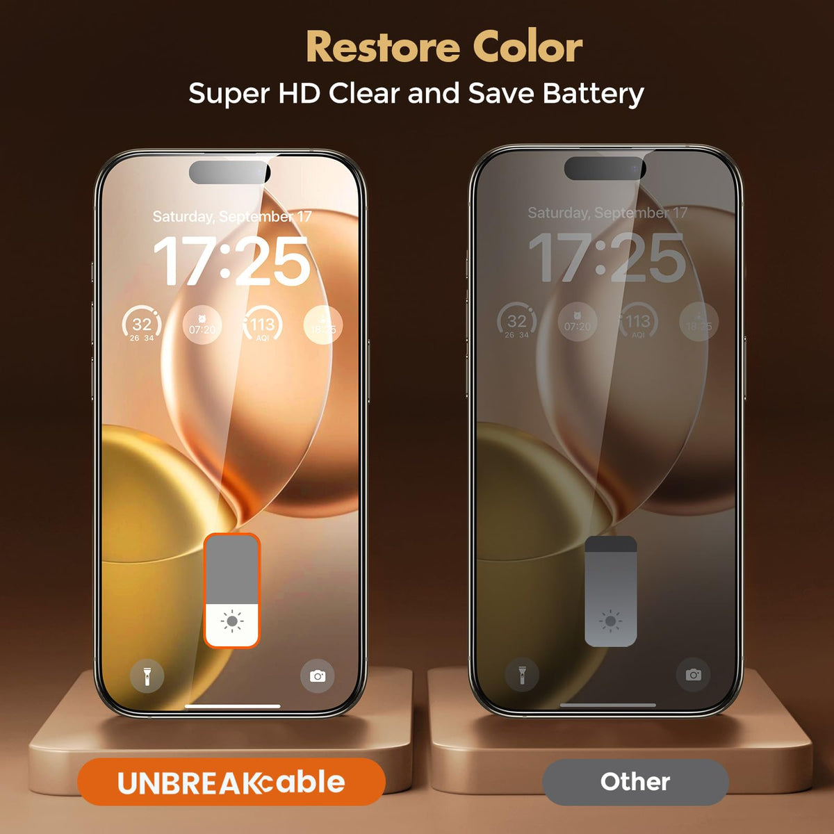 UNBREAKcable Privacy Screen Protector for iPhone 16 Pro Max, Full Coverage