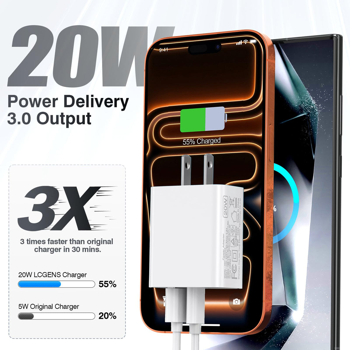 [2 Pack] 20W USB C Charger Block, Fast Charging Dual Port Wall Charger