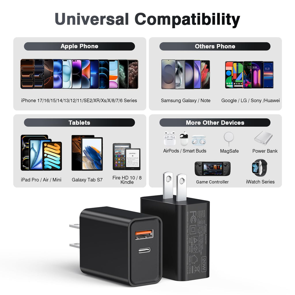 [2 Pack] 20W USB C Charger Block, Fast Charging Dual Port Wall Charger
