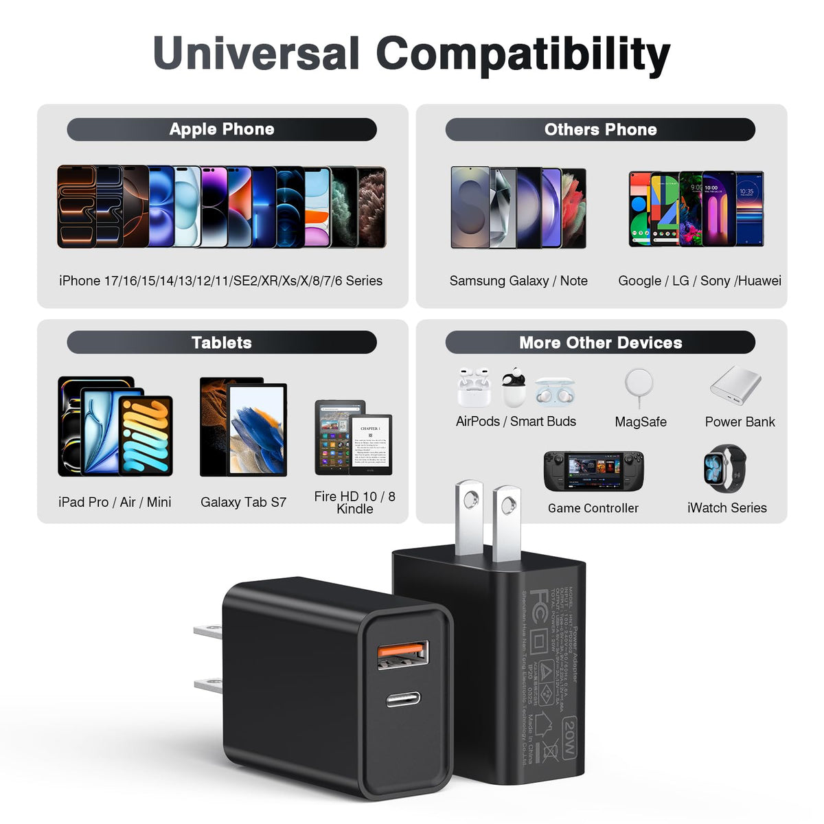 [2 Pack] 20W USB C Charger Block, Fast Charging Dual Port Wall Charger