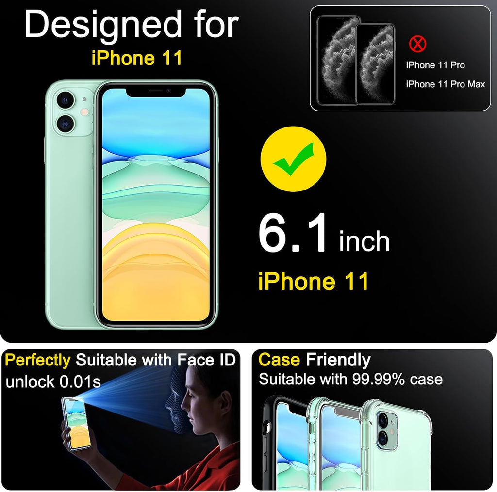 Ferilinso Privacy Screen Protector for iPhone 18 Pro, Tempered Glass