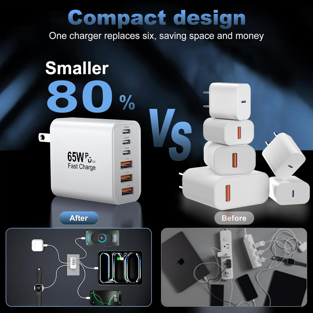 65W USB C Charger Block,6-Port Multi Device Fast Charger PD QC Wall Adapter