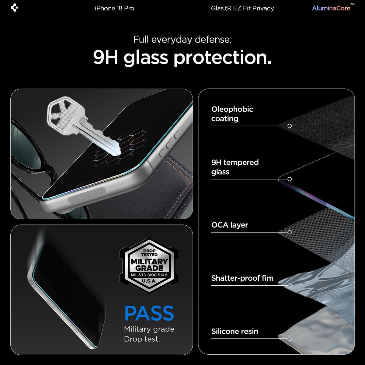 Spigen Privacy Screen Protector for iPhone 17 Pro Max, 16 Pro Max