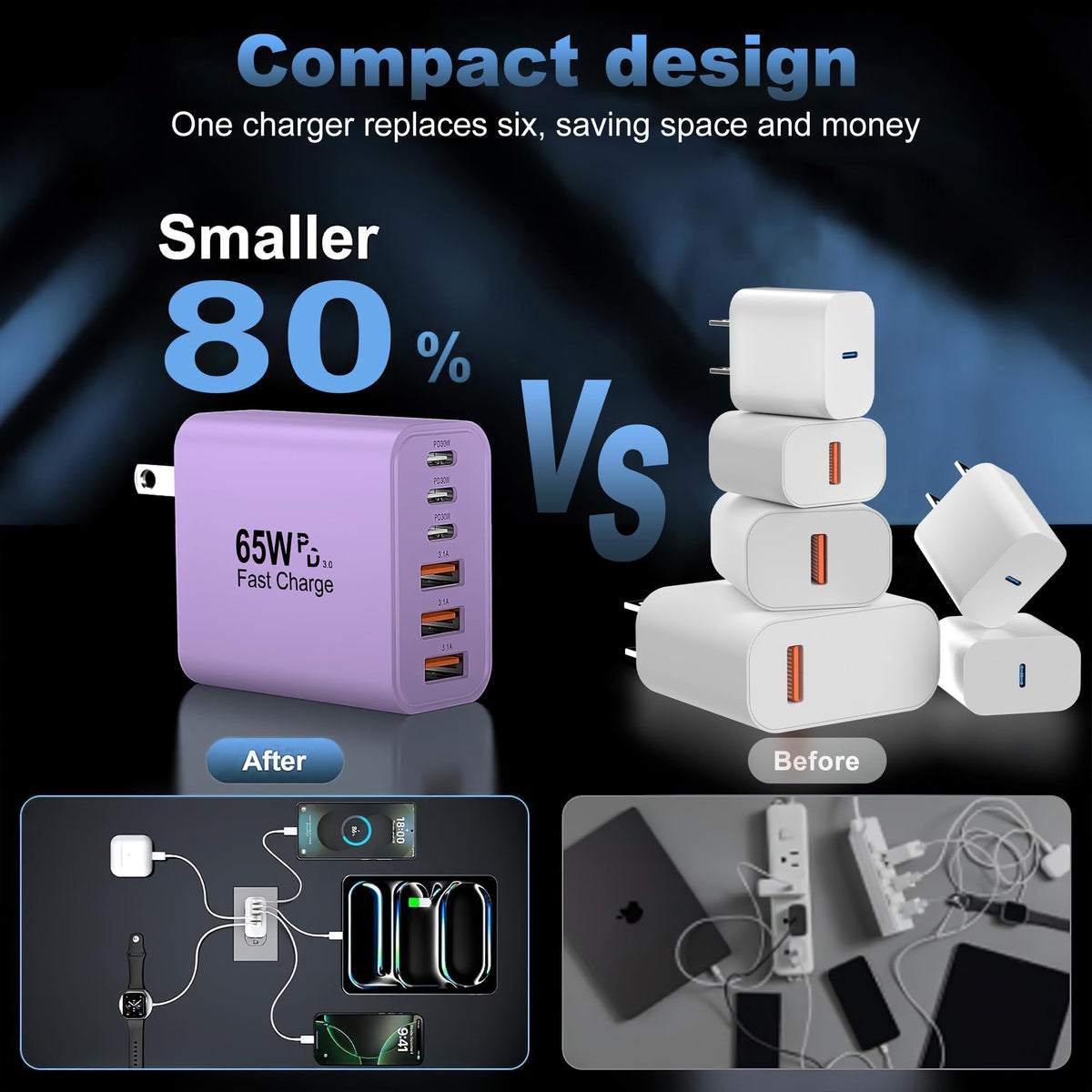 65W USB C Charger Block,6-Port Multi Device Fast Charger PD QC Wall Adapter