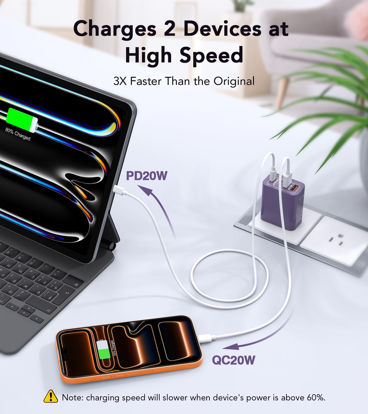 [2-Pack] USB C Wall Charger, 40W Type C Charger Fast Charging Blocks