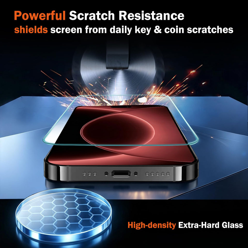 Ferilinso 3 Pack Privacy Screen Protector for iPhone Duo, Tempered Glass