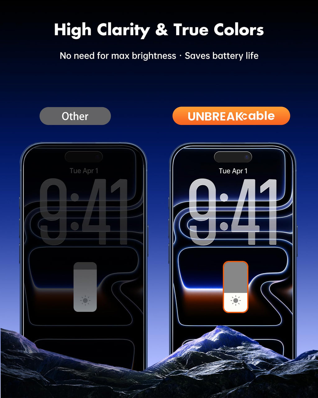 UNBREAKcable Privacy Screen Protector for iPhone 17 Pro Max, 2-Pack