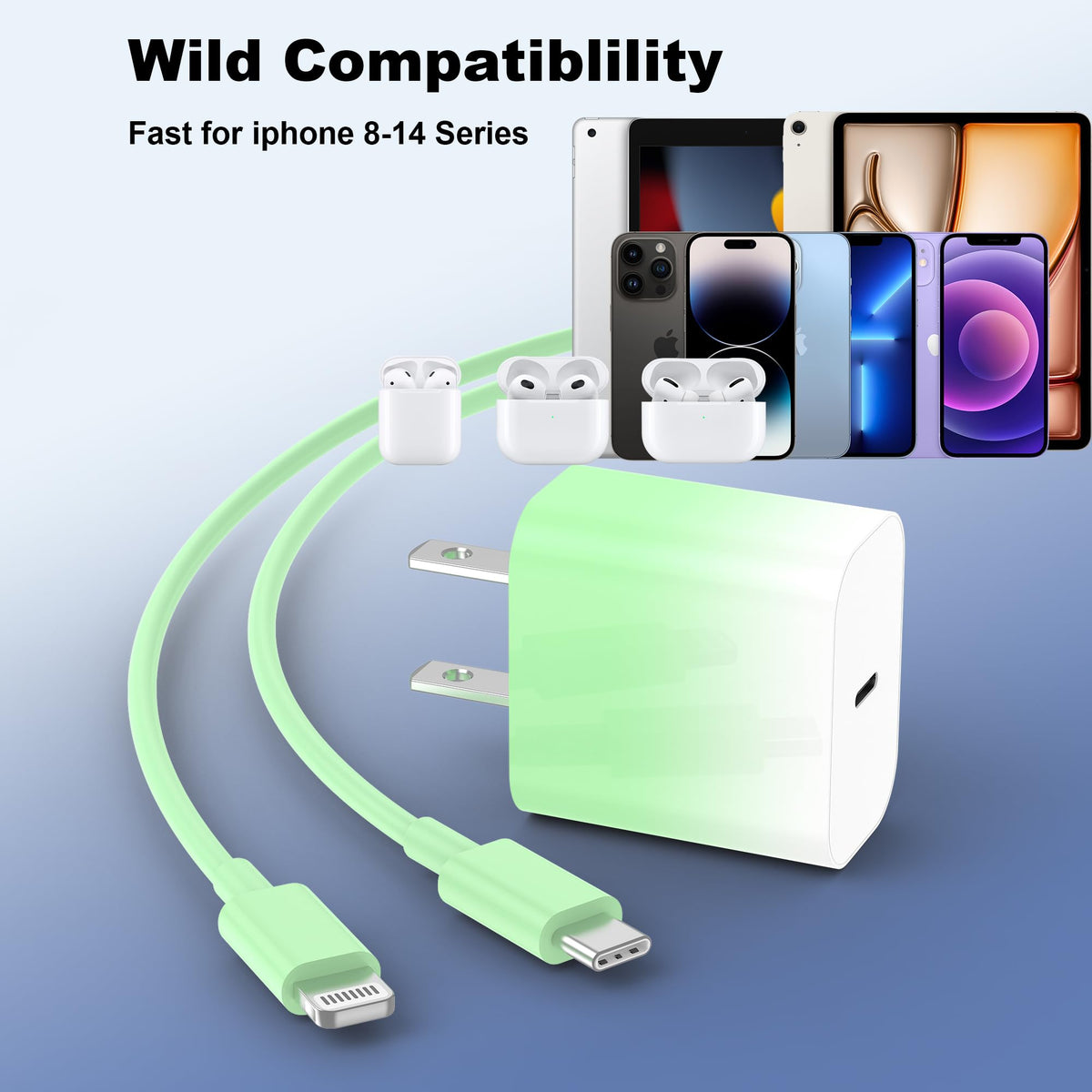 iPhone 18 Pro Max Charger, 40W USB C Fast Charging 2 Pack for Home & Travel