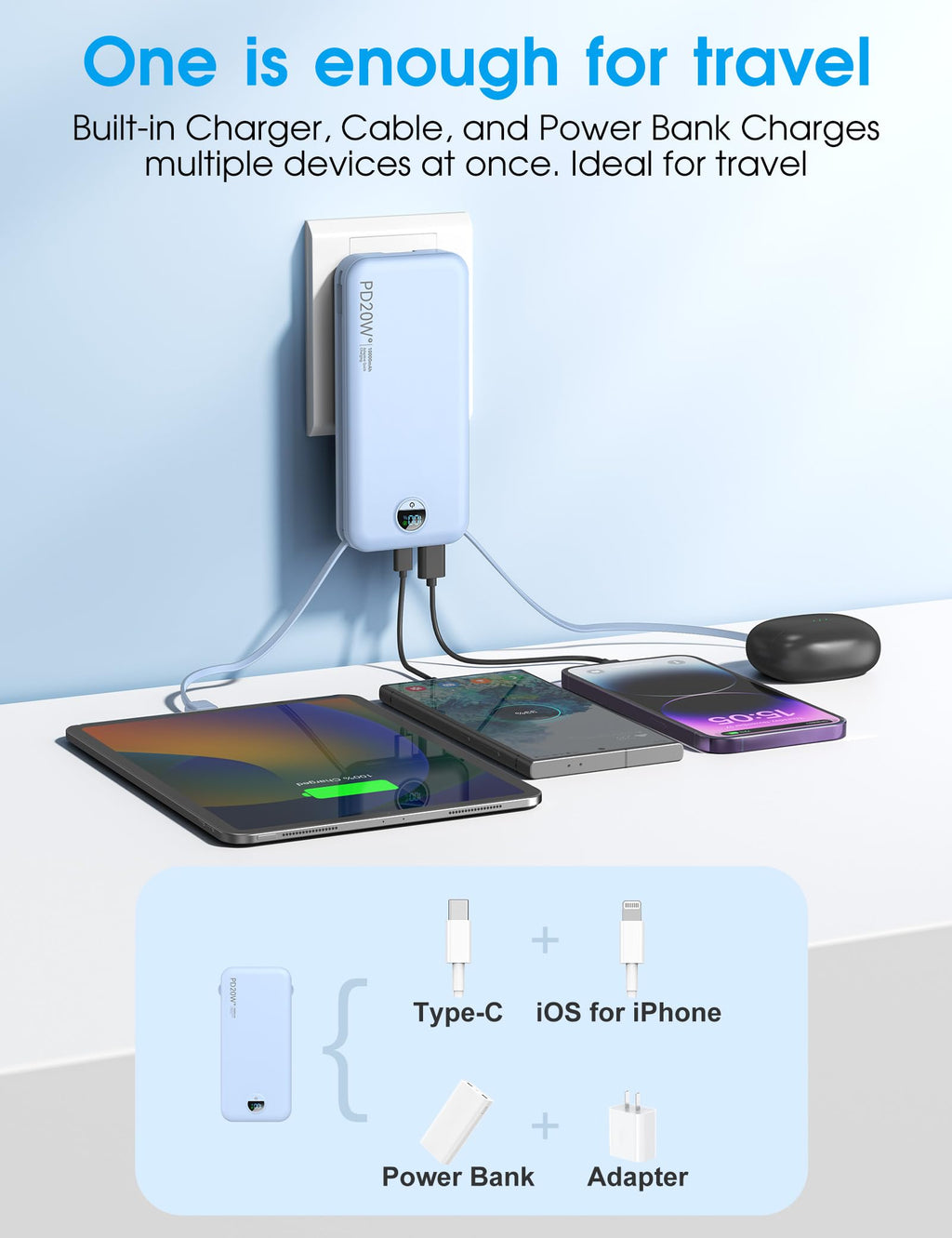 citicr Portable Charger 10000mAh PD20W w/Built-in Cables & Wall Plug Purple