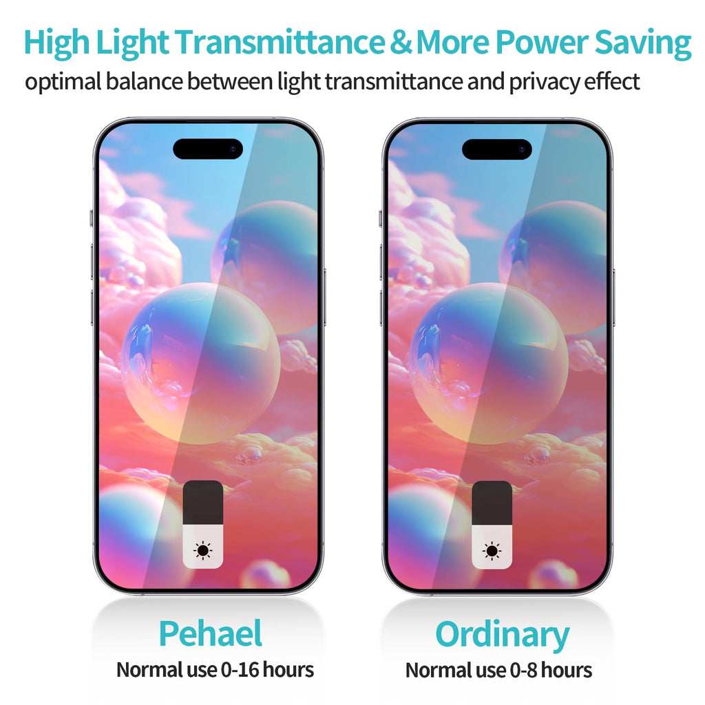 PEHAEL for iPhone 18 Pro Privacy Screen Protector+Camera Lens Protector