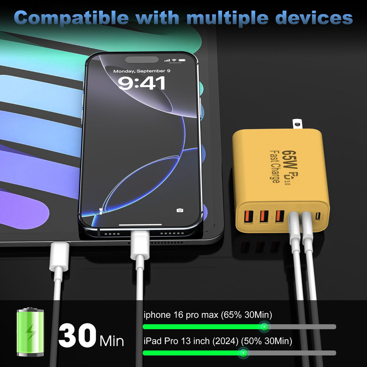 65W USB C Charger Block,6-Port Multi Device Fast Charger PD QC Wall Adapter
