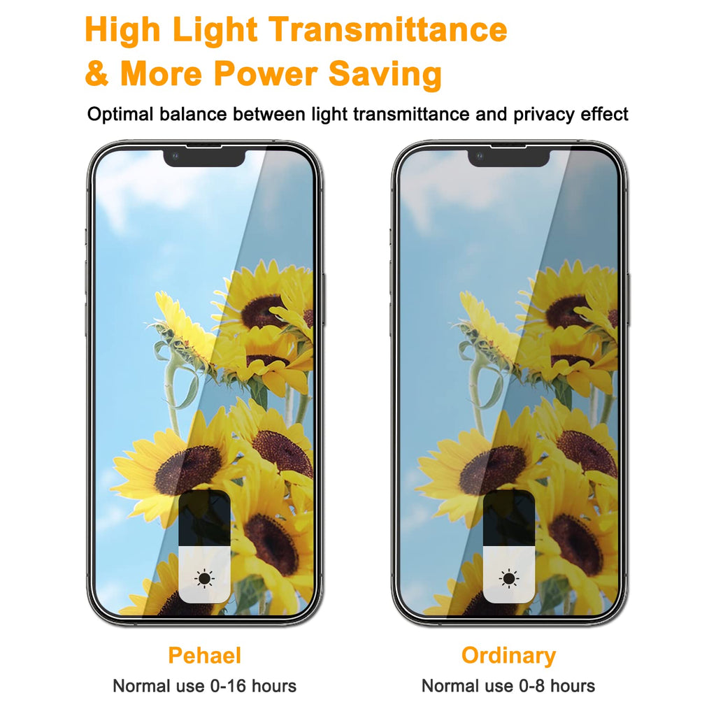 PEHAEL for iPhone 18 Pro Privacy Screen Protector+Camera Lens Protector