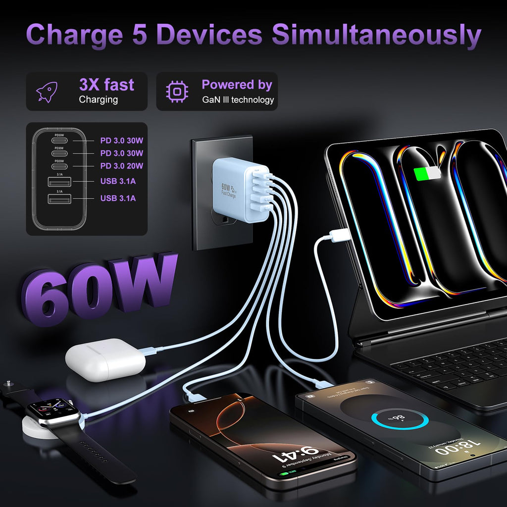 USB C Charger Block Fast Charging,60W Phone Charger USBC Wall Plug Adapter