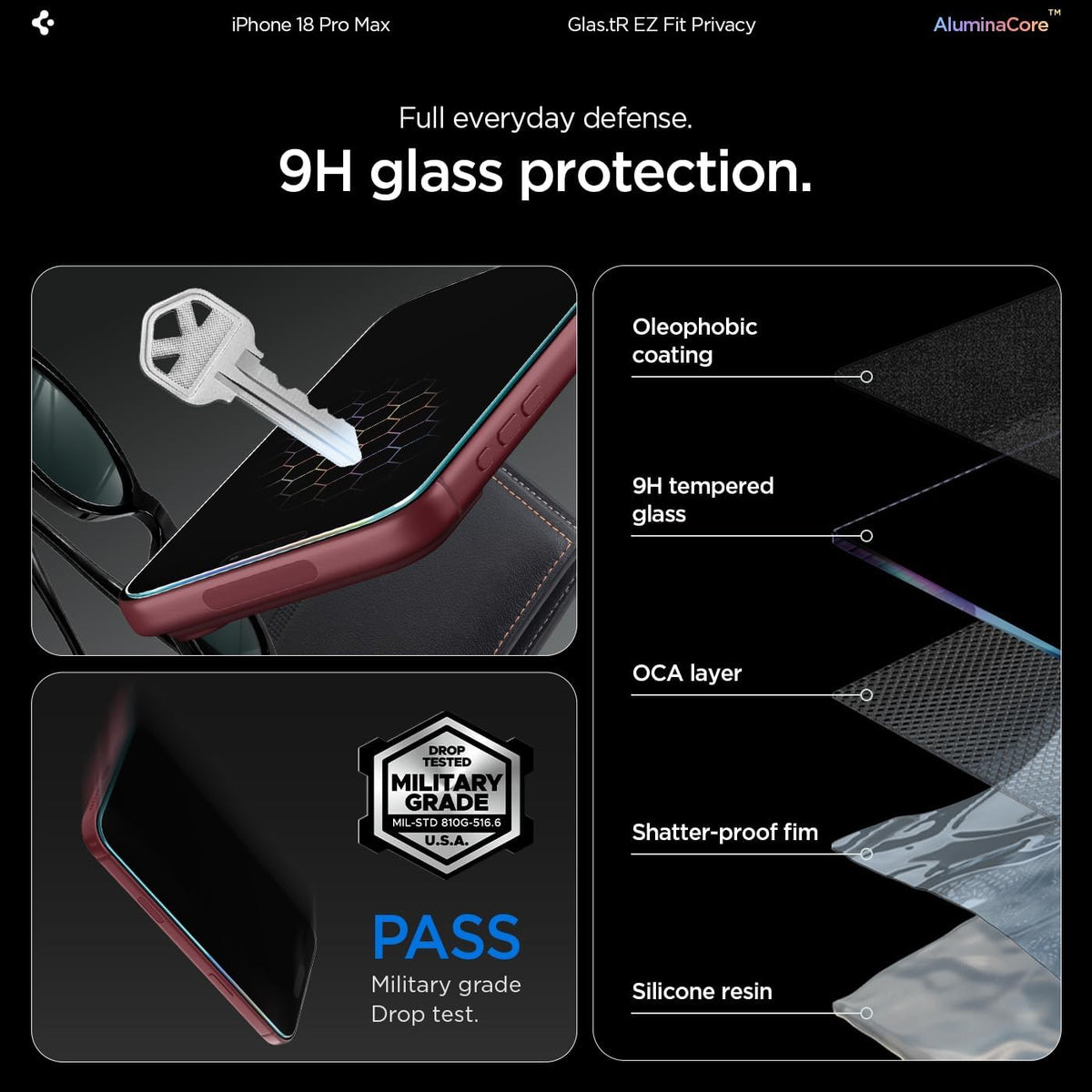 Spigen Privacy Screen Protector for iPhone 17 Pro Max, 16 Pro Max