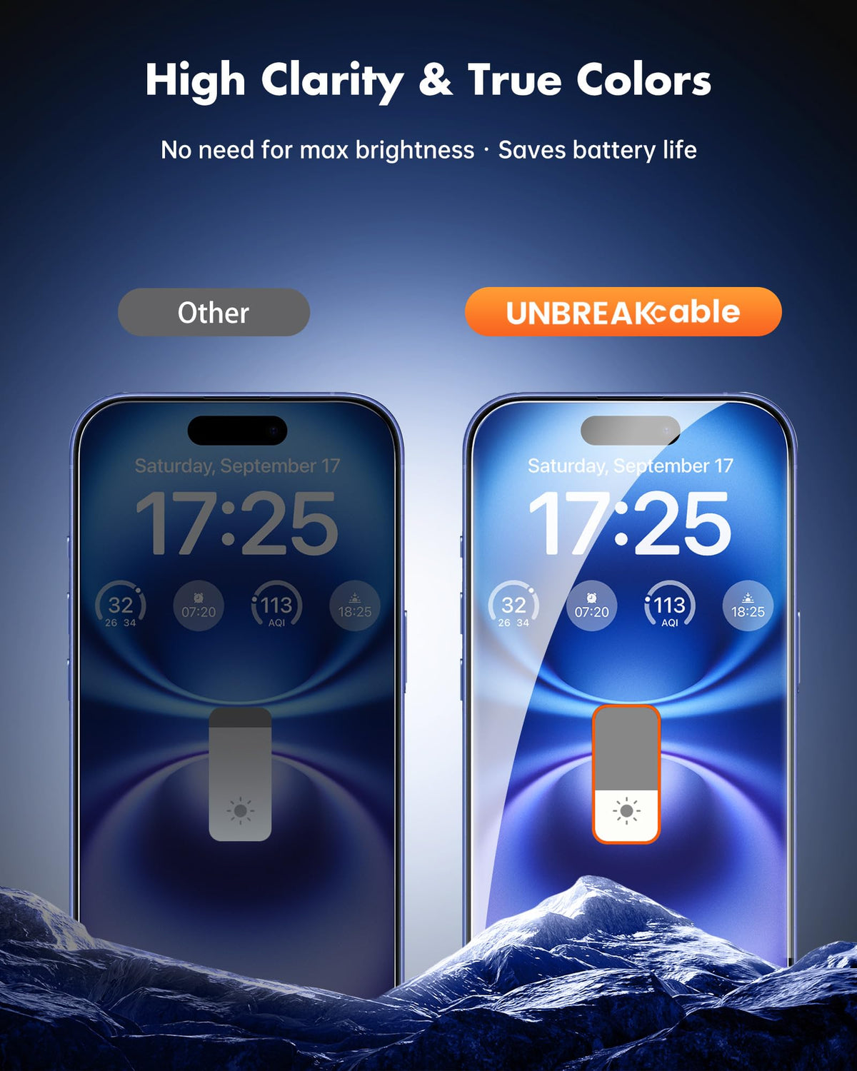 UNBREAKcable Privacy Screen Protector for iPhone 17 Pro Max, 2-Pack