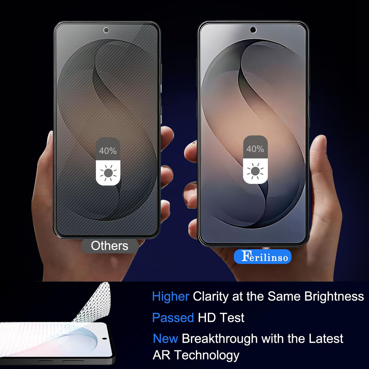 Ferilinso Camera Lens Protector for iPhone 14/15/14 Plus/15 Plus/13/13 Mini