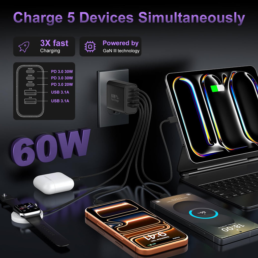 USB C Charger Block Fast Charging,60W Phone Charger USBC Wall Plug Adapter