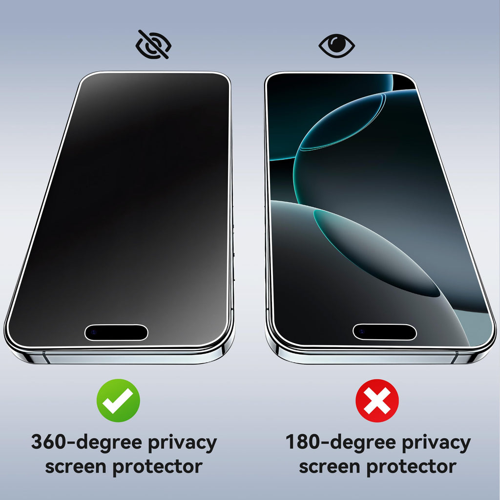 Ailun Privacy Screen Protector iPhone 17e/16e/14/13/13 Pro, 2 Pack