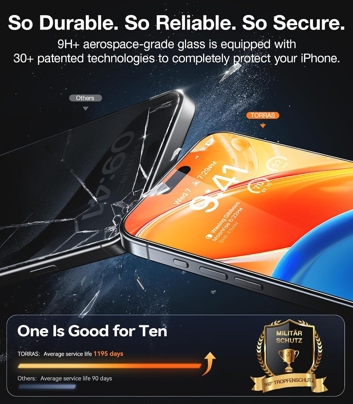 TORRAS 2-Pack for iPhone Air Screen Protector [12Ft Military-Grade Shatterproof] [9H+ Aerospace Tempered Glass] Anti-Scratch Full Coverage Fit
