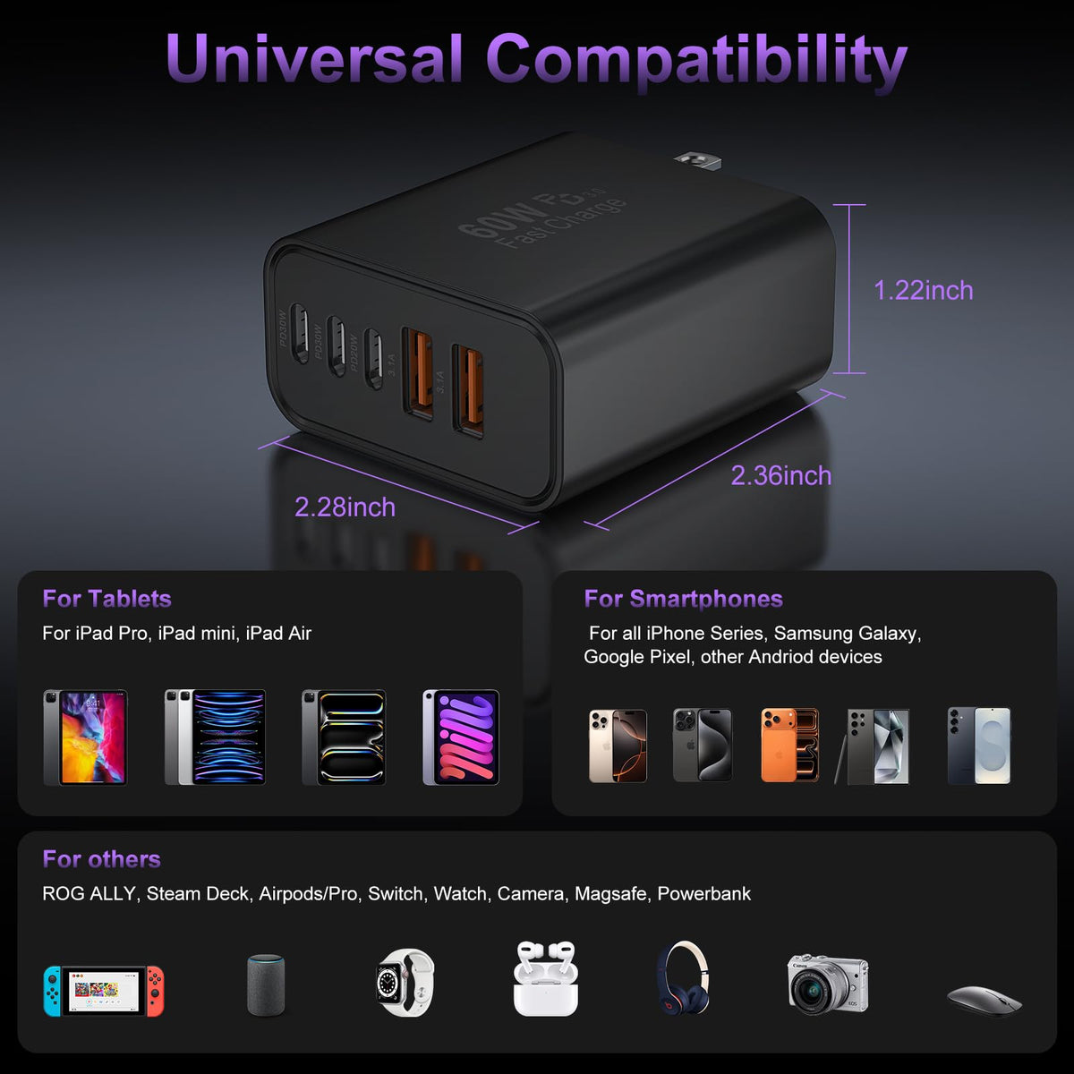 USB C Charger Block Fast Charging,60W Phone Charger USBC Wall Plug Adapter