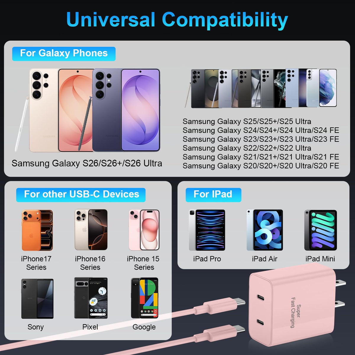 Super Fast Charger USB C, 45W Dual Port Android Phone Type C Charger 2Pack