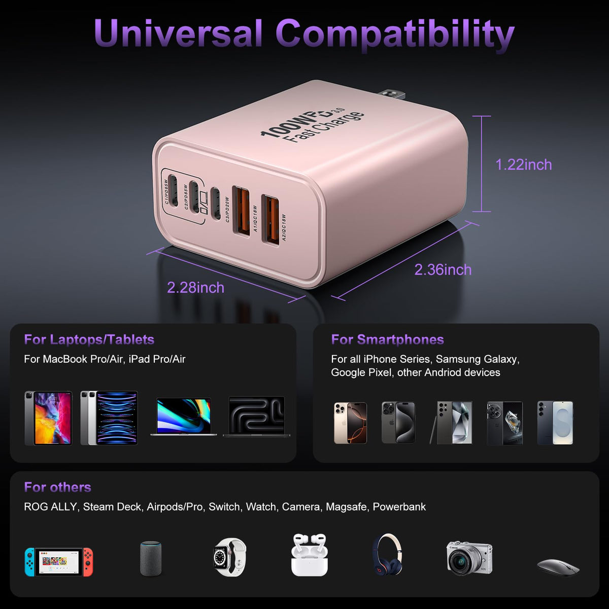 USB C Super Fast Charger Block, 100W USBC Charging Block Wall Plug Adapter