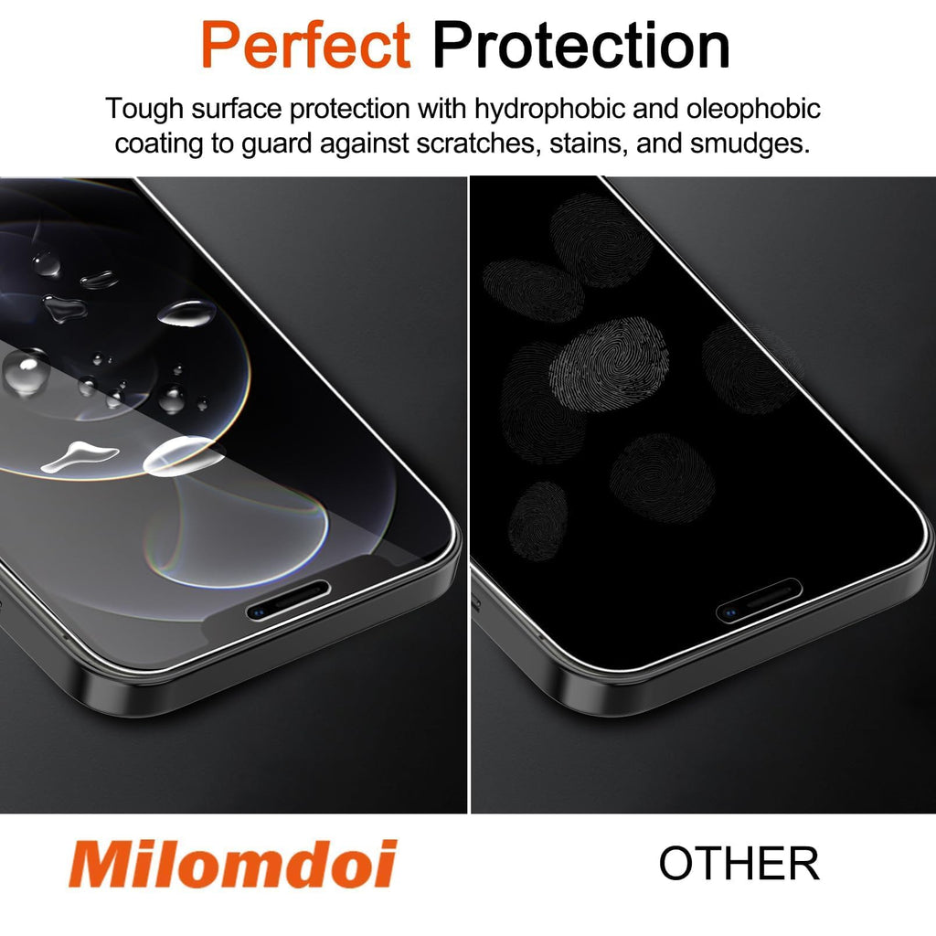 Milomdoi Privacy Screen Protector for iPhone 18 Pro Max, Tempered Glass