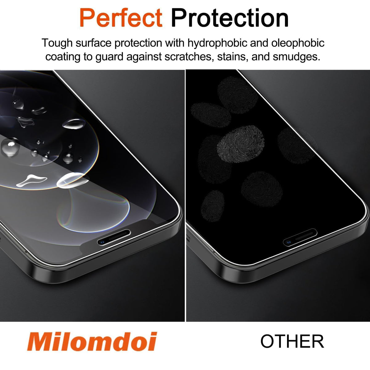 Milomdoi Privacy Screen Protector for iPhone 18 Pro Max, Tempered Glass