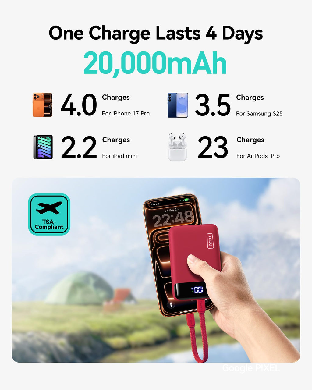 INIU Portable Charger, Smallest 20000mAh 22.5W Fast Charging Power Bank