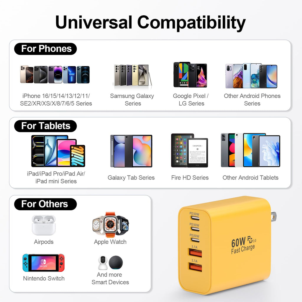 USB C Charger Block, 60W 5-Port Type C Charger Fast Charging Blocks