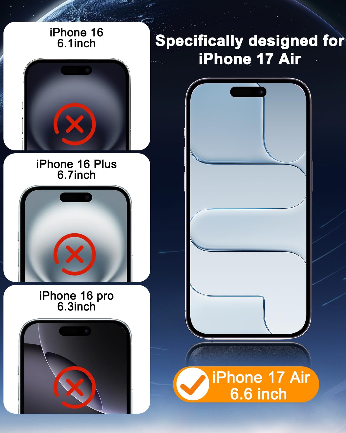 SIBEITU 3+3 Pack Screen Protector + Camera Lens Protector for iPhone 18 Pro