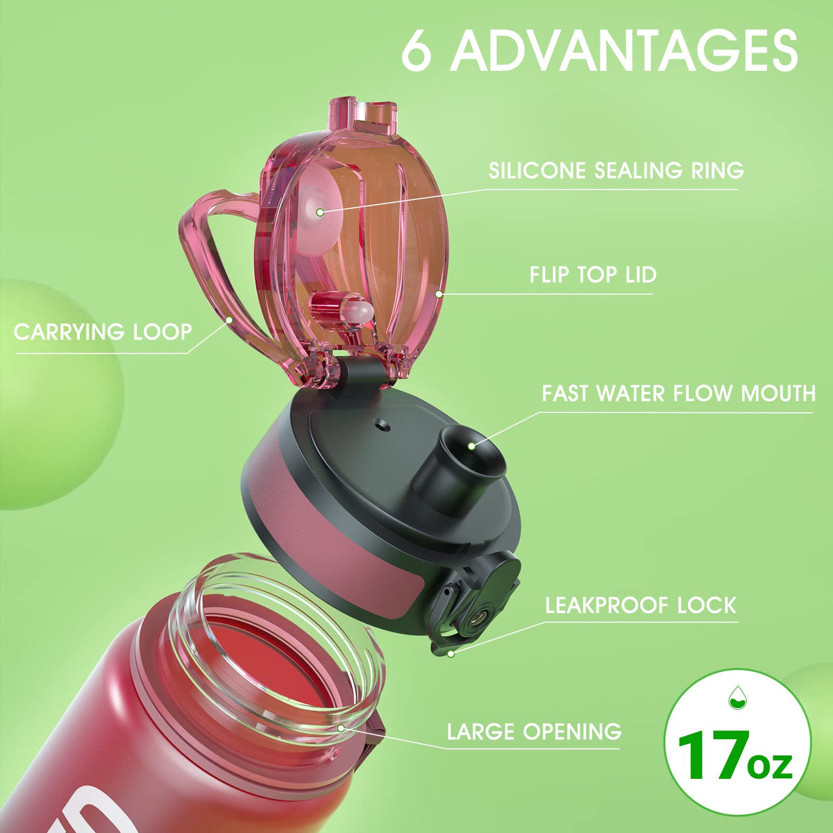 Sahara Sailor Water Bottle 32oz, Tritan Sports Bottle with Time Marker