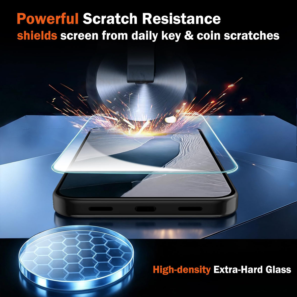 Ferilinso 3 Pack Privacy Screen Protector for iPhone Duo, Tempered Glass