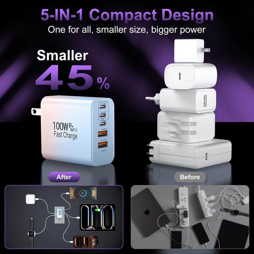 USB C Super Fast Charger Block, 100W USBC Charging Block Wall Plug Adapter