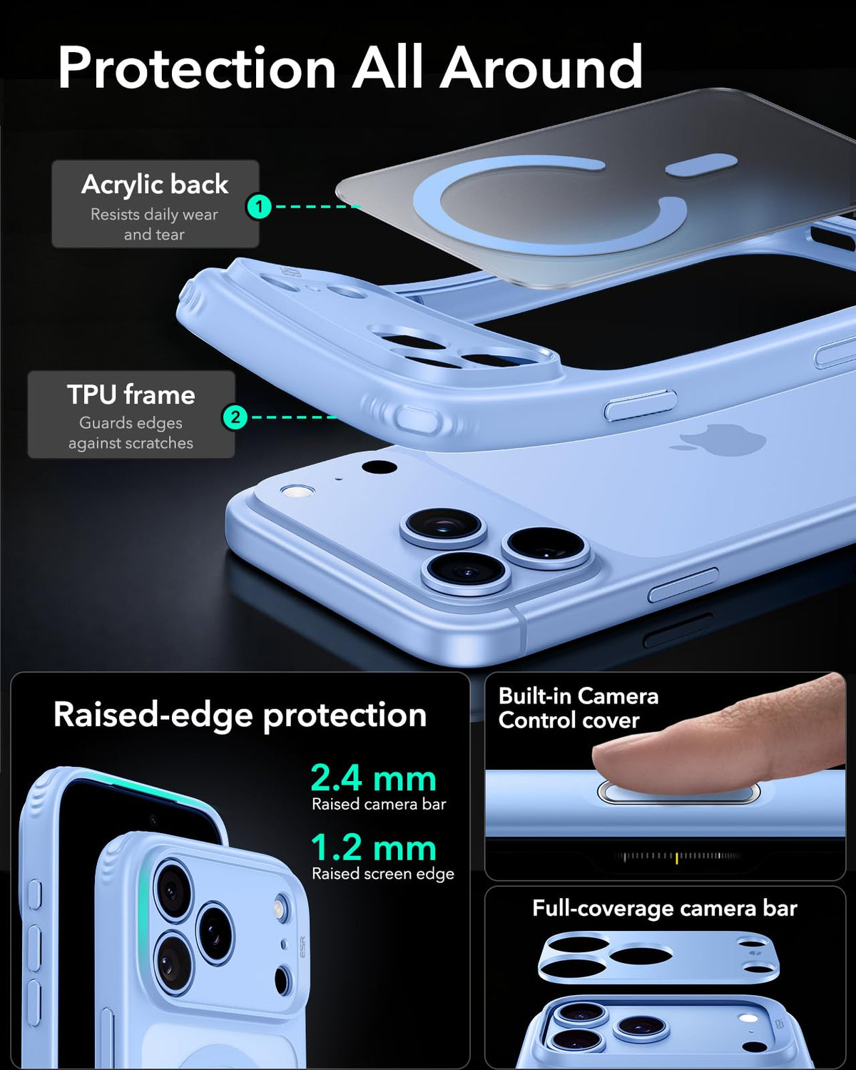 ESR Classic Hybrid for iPhone 17/18 Pro Case, Clear