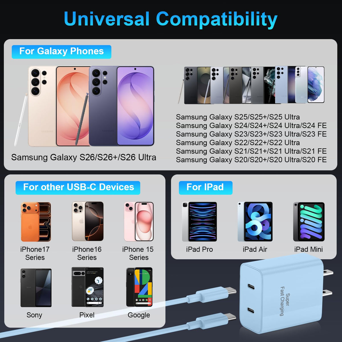 Super Fast Charger USB C, 45W Dual Port Android Phone Type C Charger 2Pack