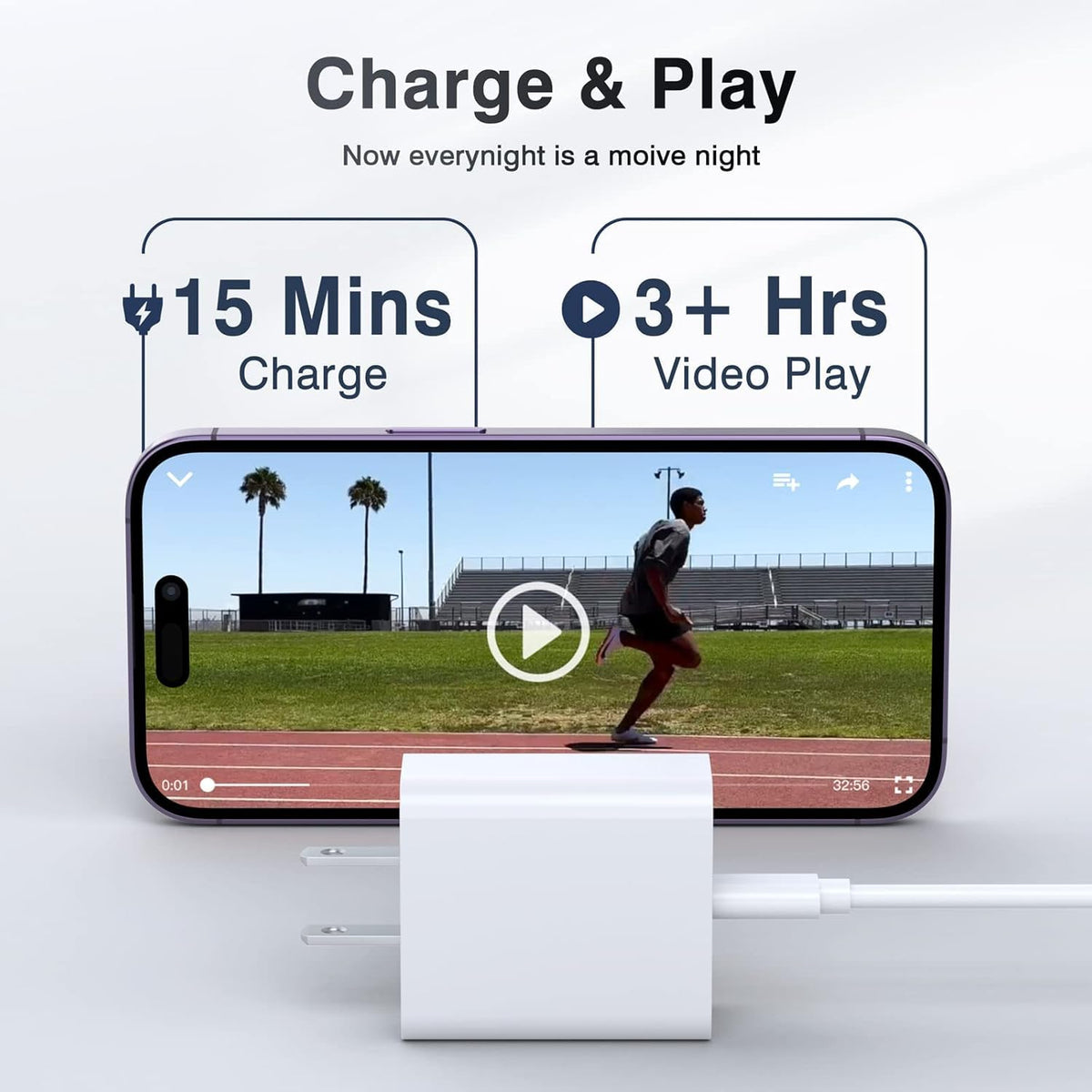 [2 Pack] 20W USB C Charger Block, Fast Charging Dual Port Wall Charger