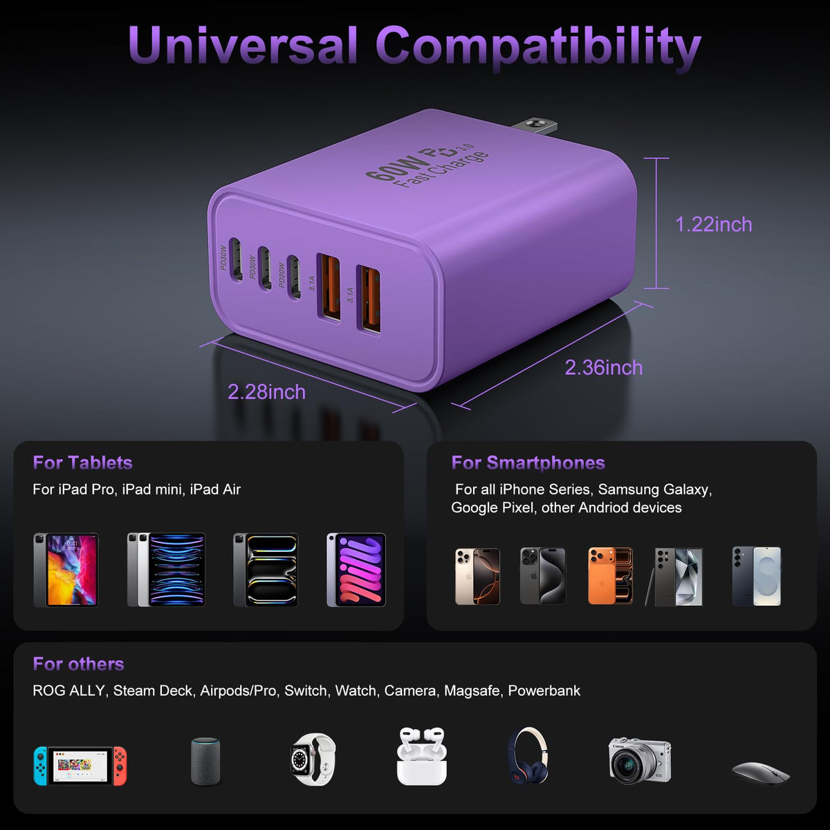 USB C Charger Block Fast Charging,60W Phone Charger USBC Wall Plug Adapter